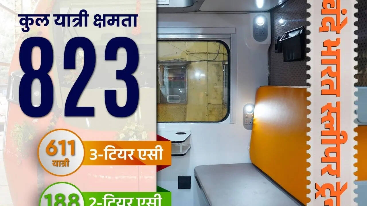 अब आते हैं उस सवाल पर कि खाने में क्या-क्या मिलेगा तो आपको बता दें कि यदि आप वंदे भारत स्लीपर ट्रेन में सफर करते हैं तो आपको पश्चिम बंगाल और असम के पारंपरिक व्यंजन परोसे जाएंगे, जिन्हें स्थानीय स्तर पर प्राप्त सामग्रियों से तैयार किया जाएगा।