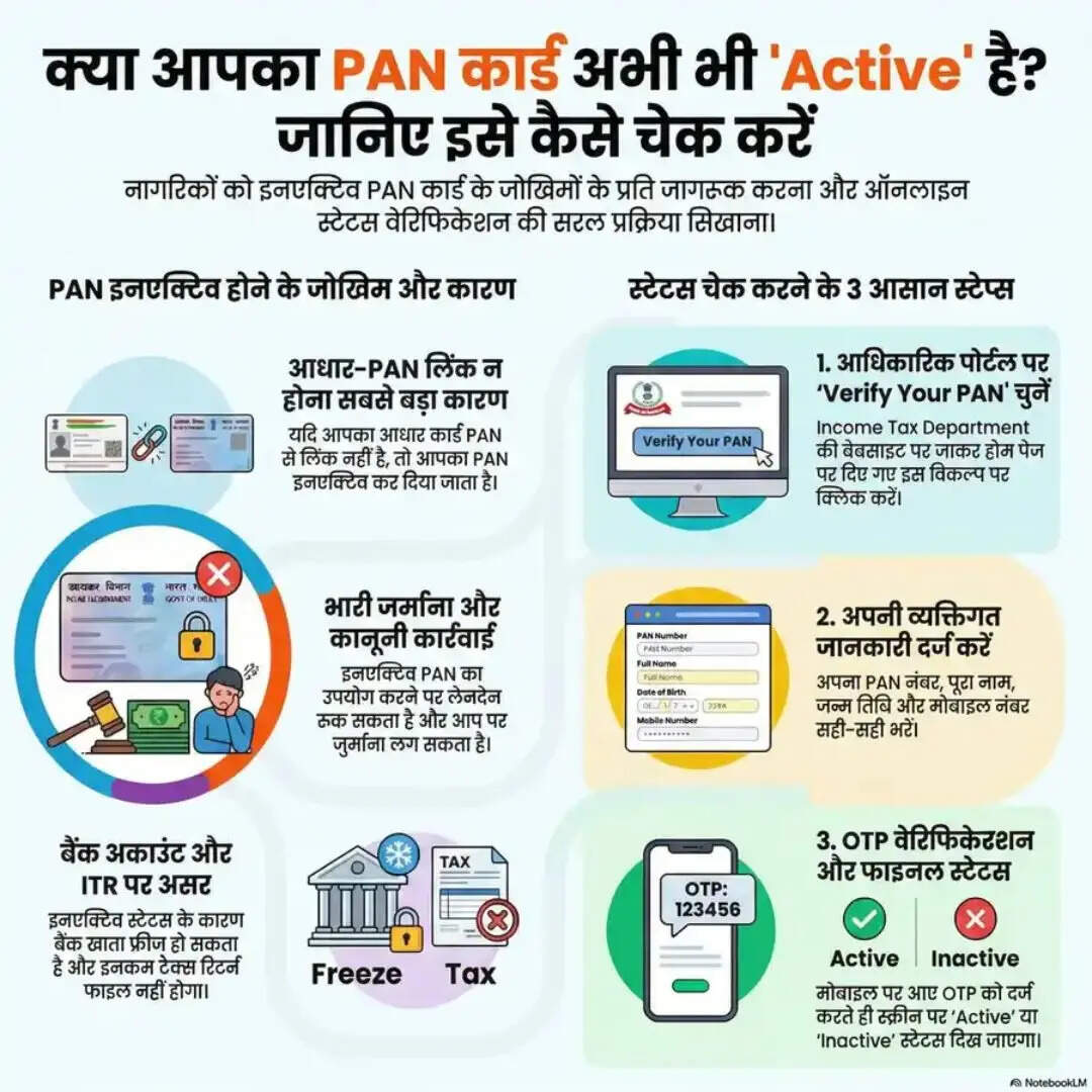 घर बैठे कैसे चेक करें PAN कार्ड का स्टेटस