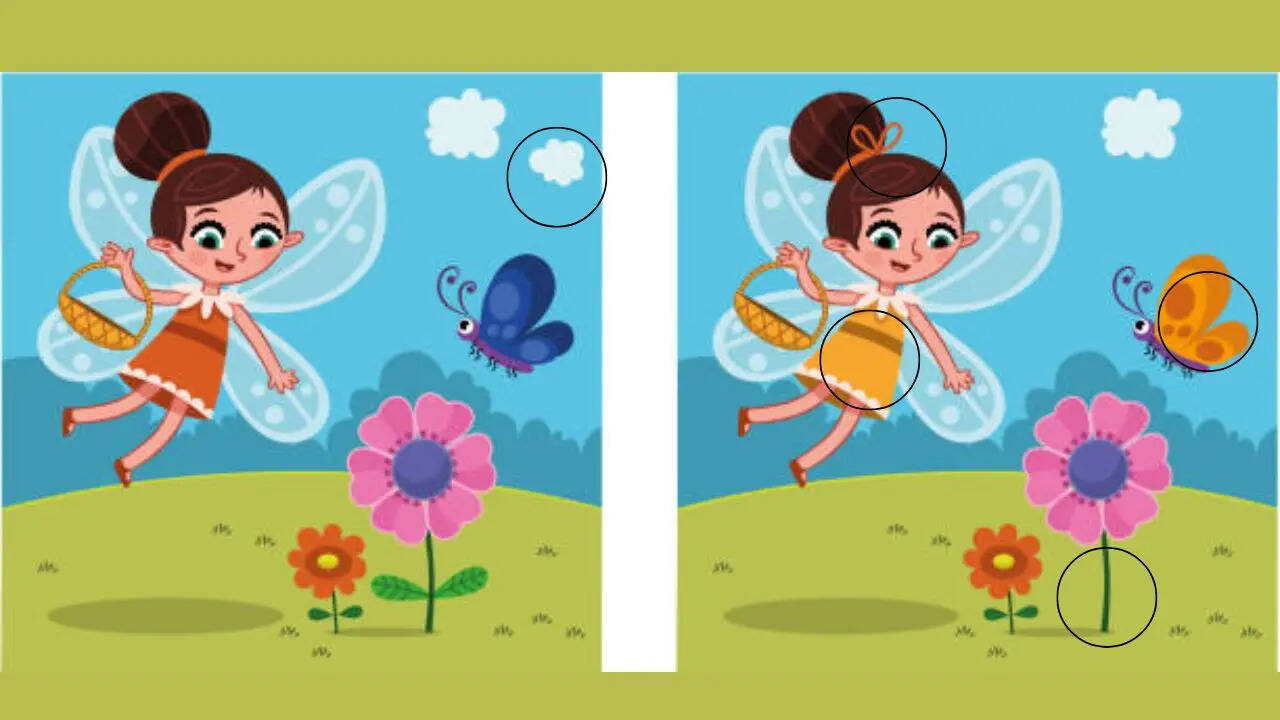 काले रंग के घेरे में जवाब