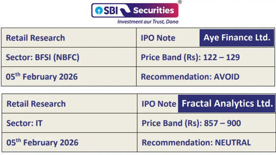 Fractal Vs Aye SBI IPO Note