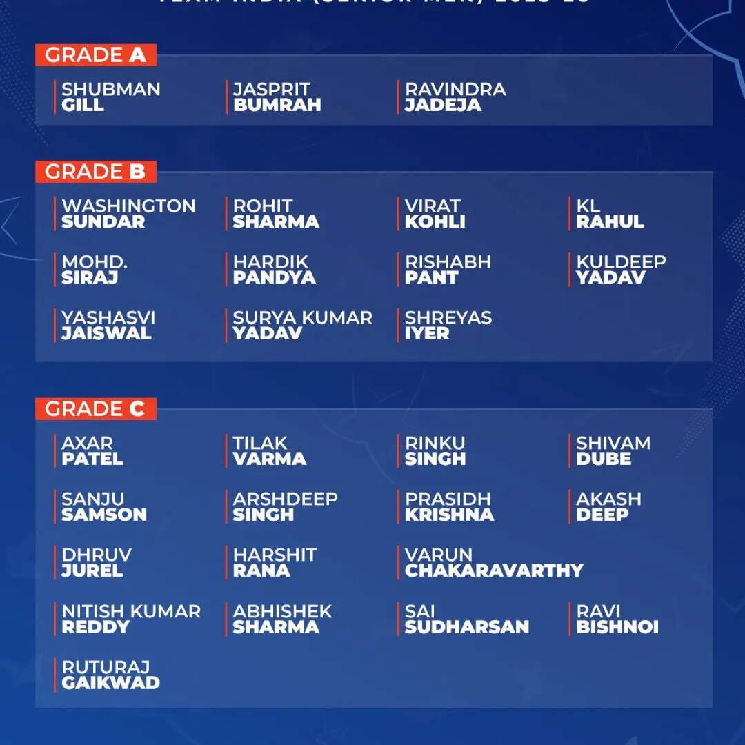 30 खिलाड़ियों को मौका 