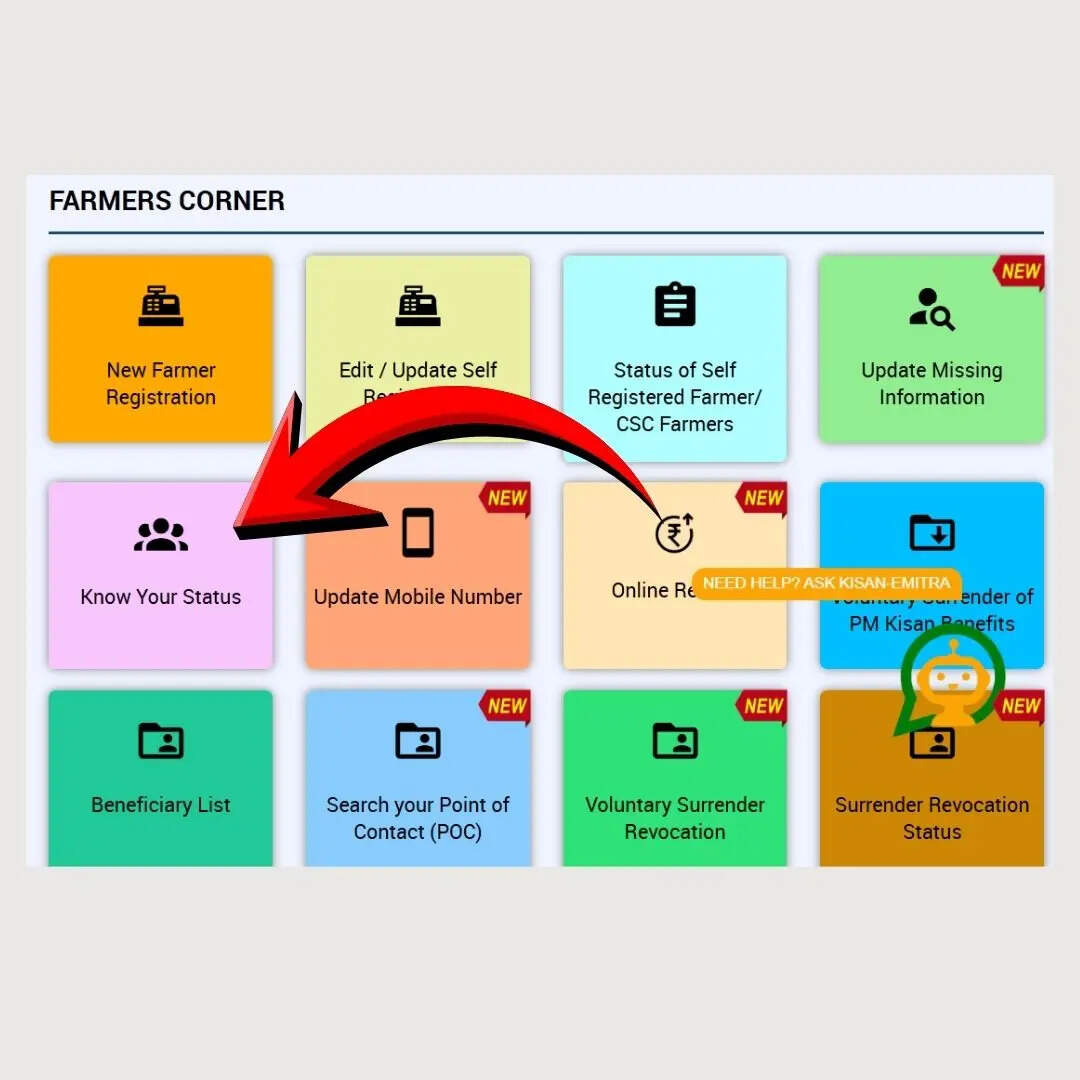 PM Kisan Beneficiary Status कैसे चेक करें
