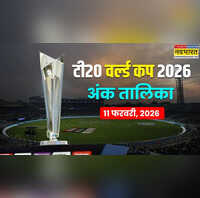 T20 World Cup Points Table Updates 11-february-2026 दक्षिण अफ्रीका ऑस्ट्रेलिया और वेस्टइंडीज की जीत के बाद ऐसा है प्वाइंट्स टेबल का हाल