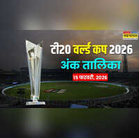 T20 World Cup Points Table Updates 15-february-2026 वेस्टइंडीज अमेरिका और भारत की जीत के बाद ऐसा है प्वाइंट्स टेबल का हाल