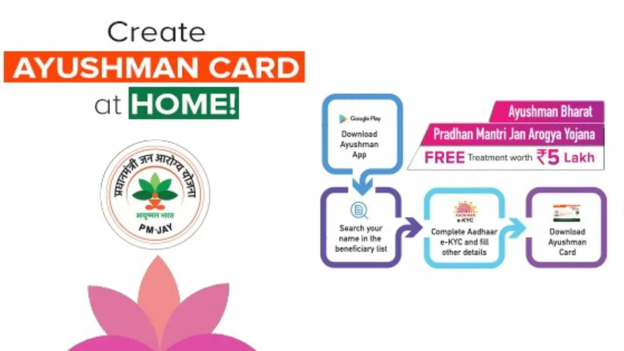 अगर आपका इलाज योजना में शामिल न हो तो क्या करें