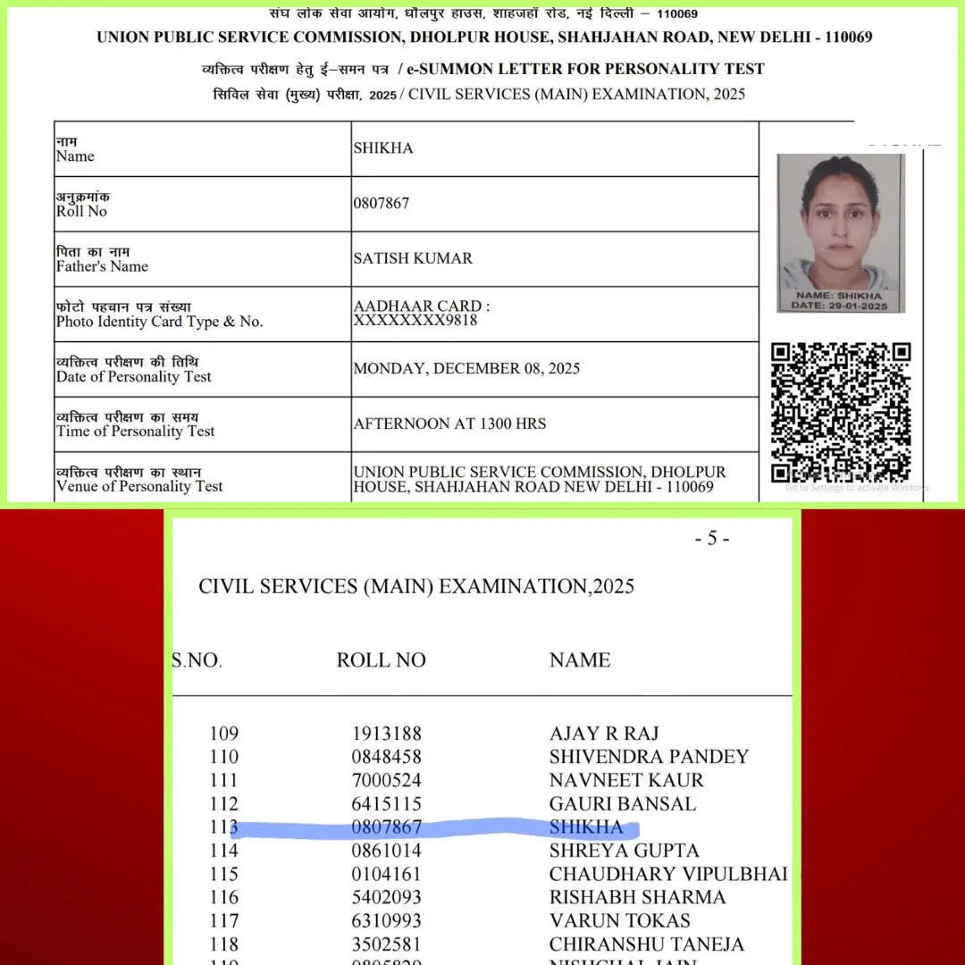 रोहतक की शिखा को 113वीं रैंक 
