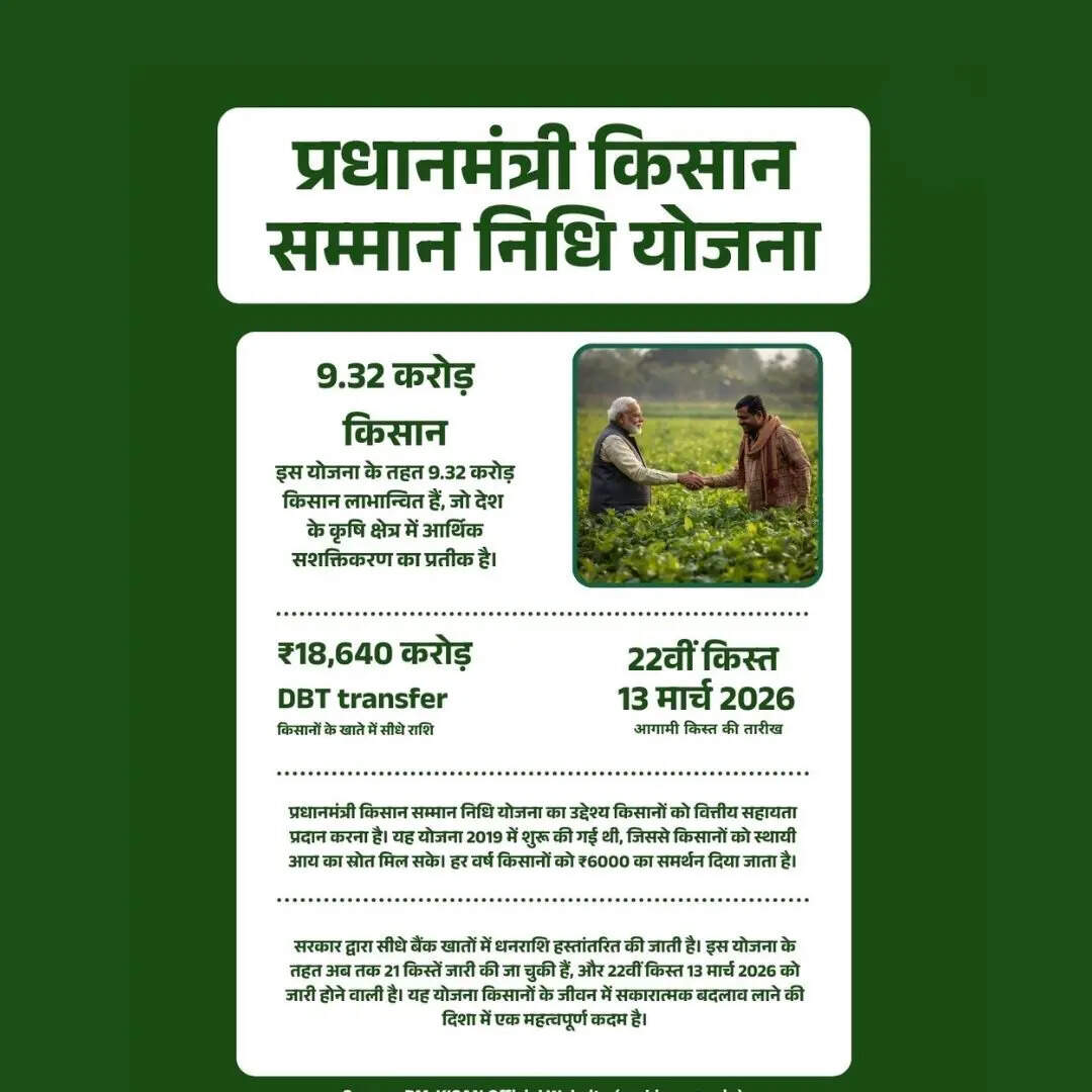 पीएम किसान पोर्टल में बड़ा बदलाव