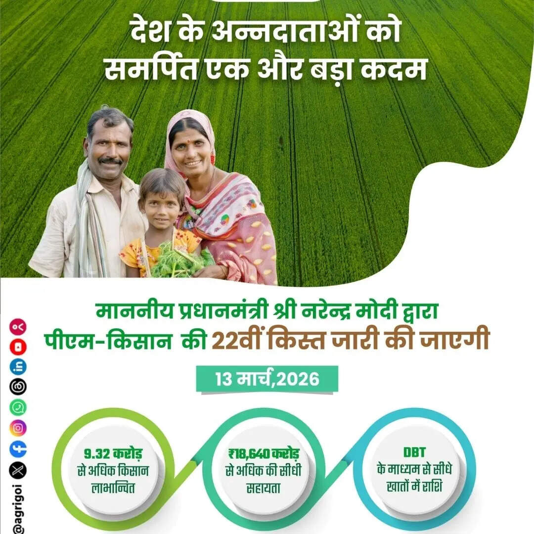 लाखों किसानों के नाम कटे