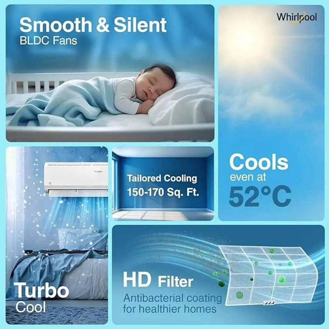 Whirlpool का भरोसेमंद स्प्लिट AC