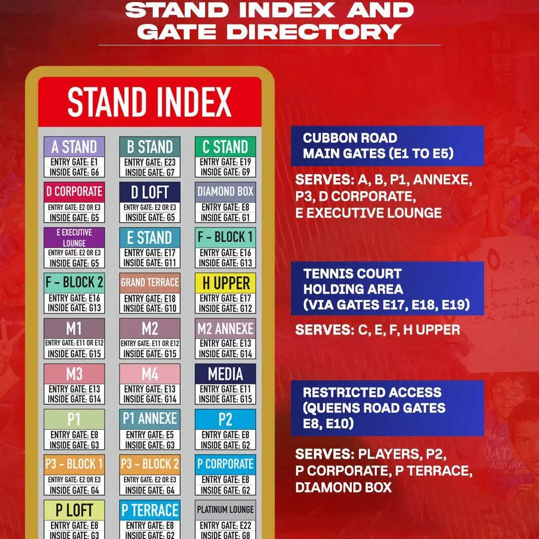 RCB vs CSK Match Tickets Kaise Book Karen: RCB vs CSK IPL 2026 match ...