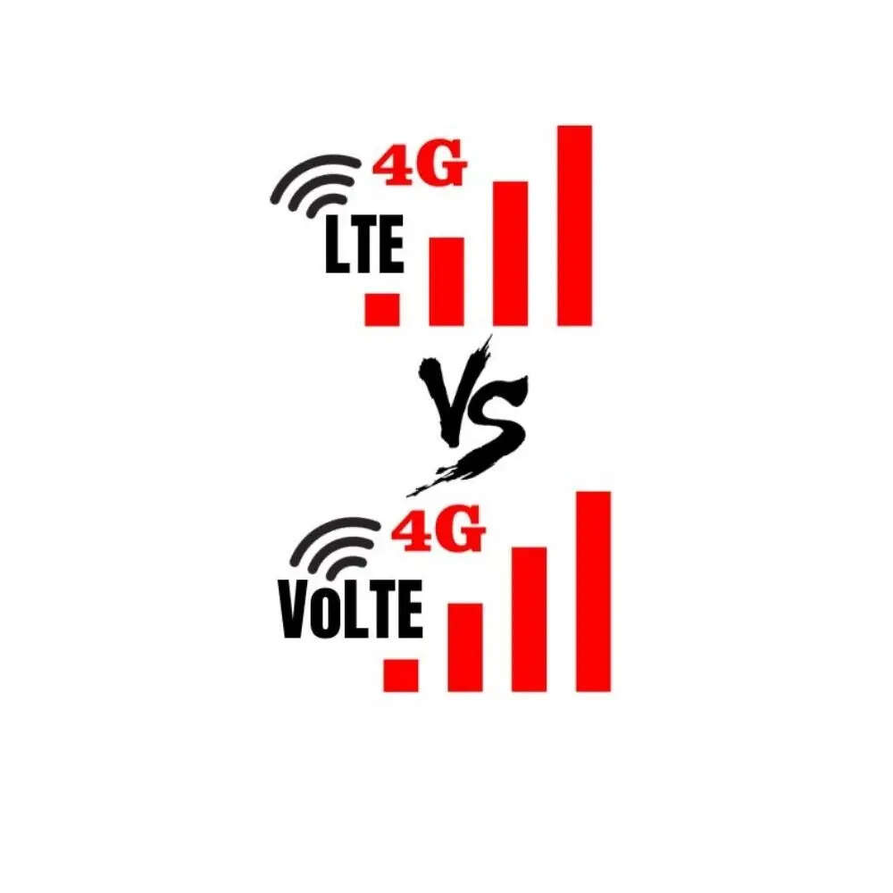 VoLTE क्या है और इसकी खासियत