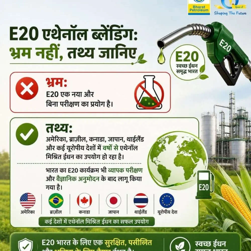 7. क्या E20 बिना परीक्षण का नया प्रयोग है?