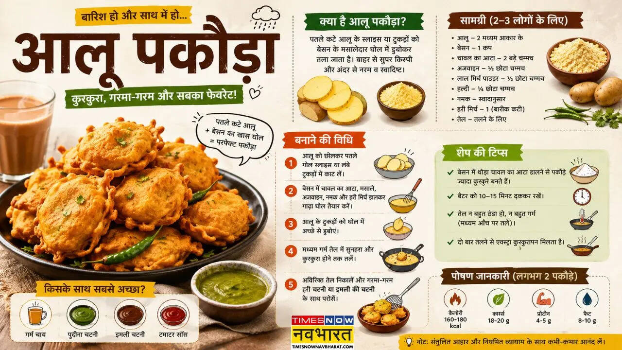 क्या है आलू पकौड़ा बनाने की तकनीक