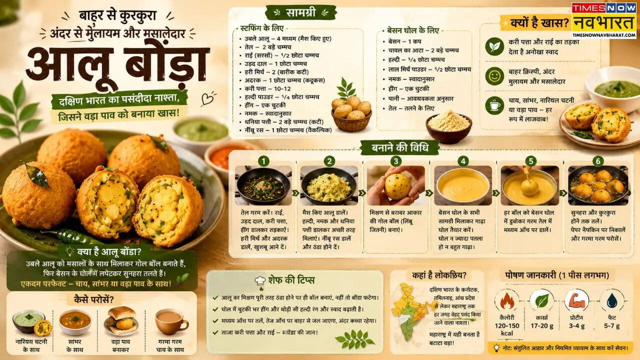 आलू बोंडा की फिलिंग बनाती है इसे खास