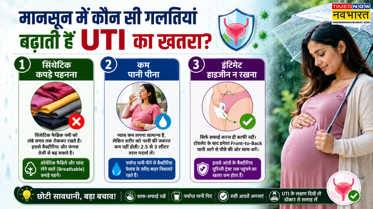 मानसून में कौन सी गलतियां बढ़ाती हैं UTI का खतरा