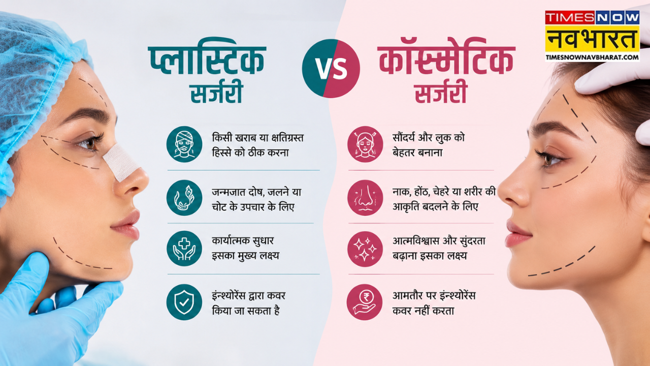 Difference Between Plastic And Cosmetic Surgery