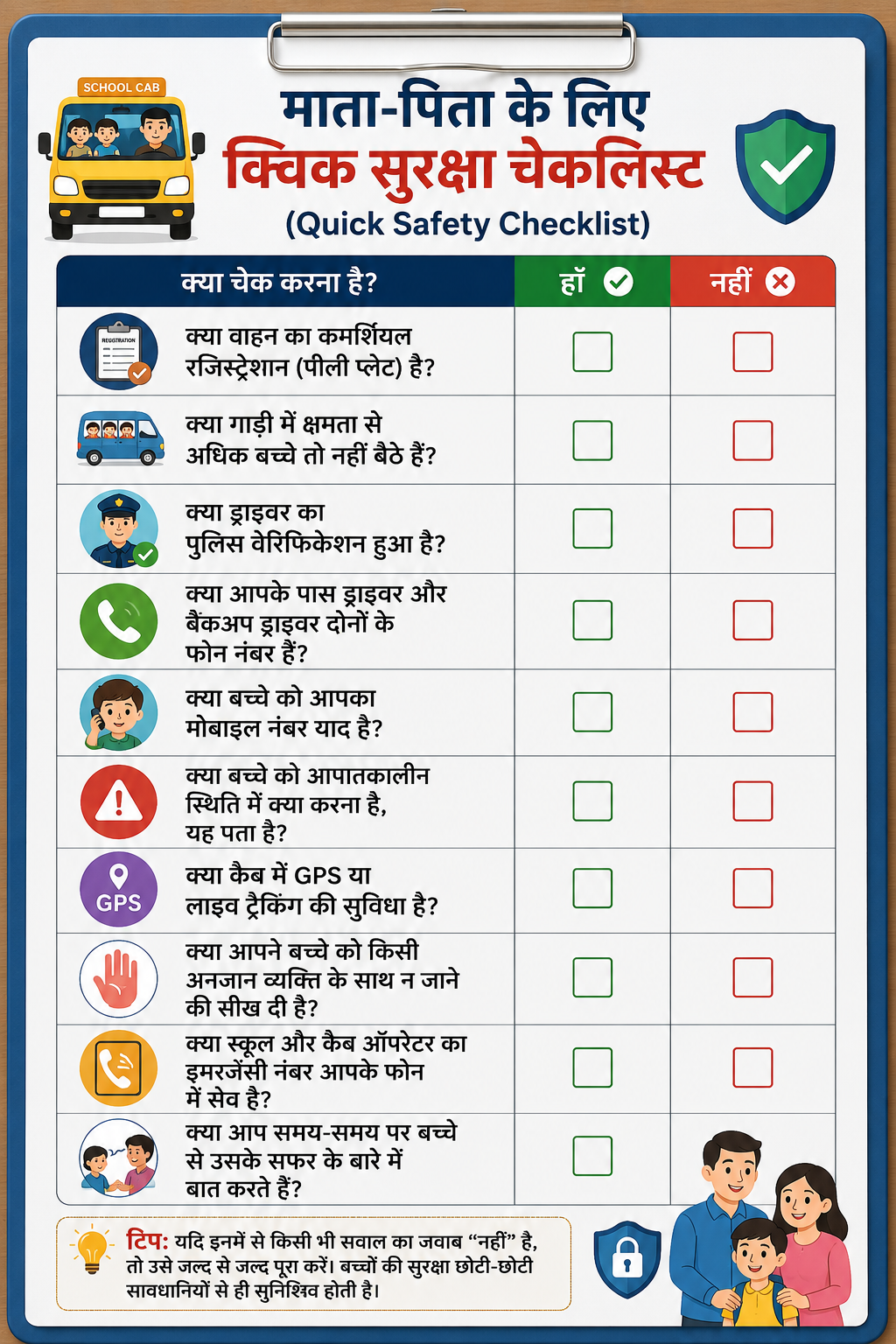 बच्चों को कैब से भेजने वाले पेरेंट्स जरूर रखें ये चेकलिस्ट