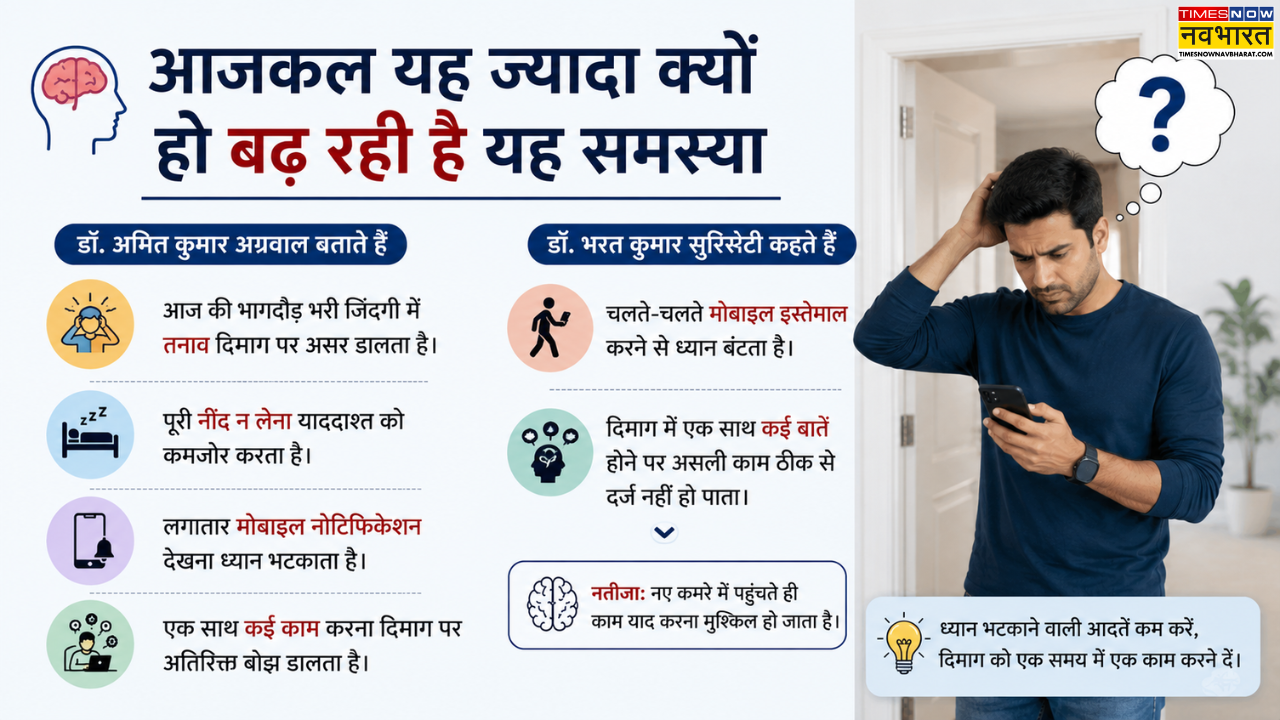 क्यों हो बढ़ रही है यह समस्या