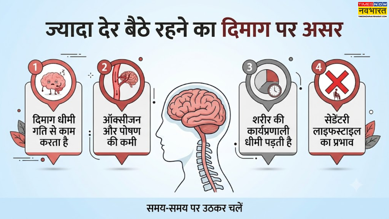 दिमाग पर ज्यादा देर बैठे रहने का असर