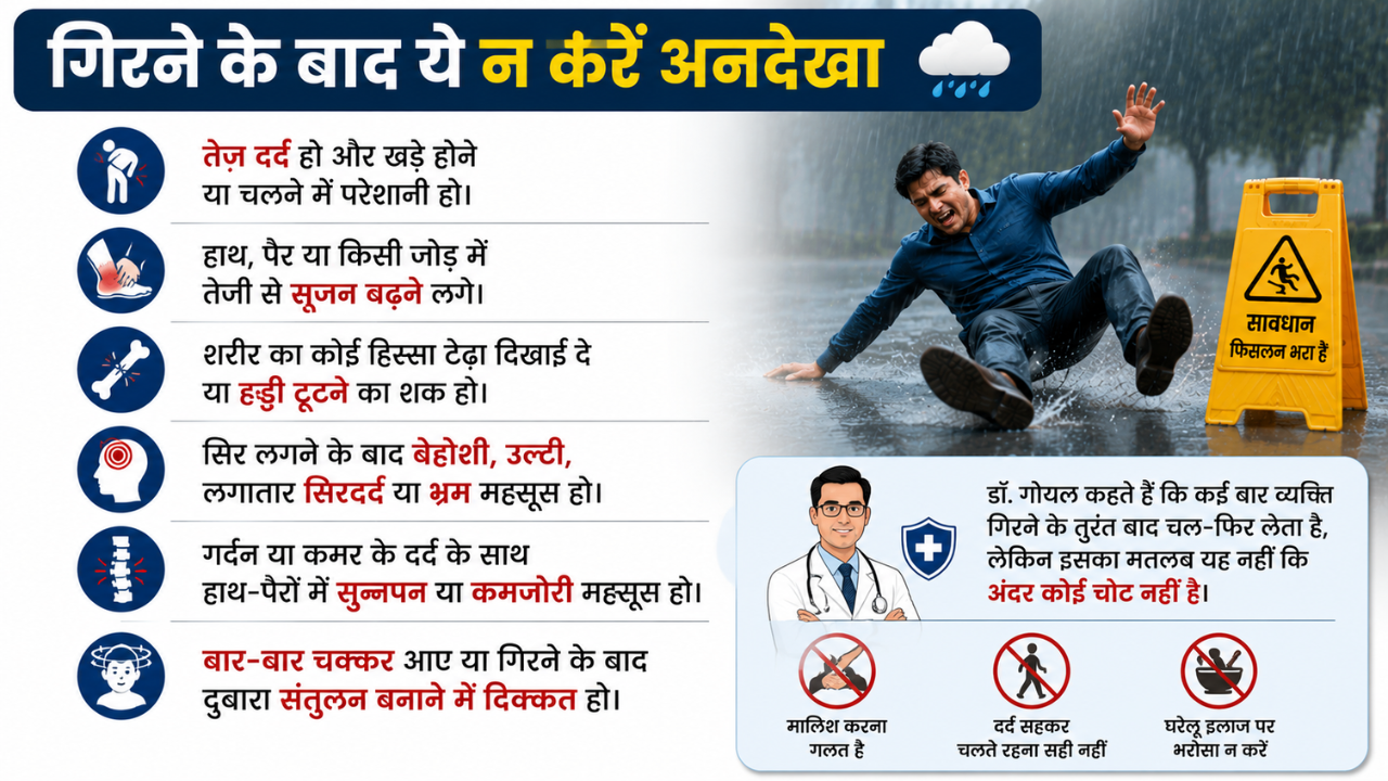 फिसलन से गिर जाएं तो ये रखें ध्यान