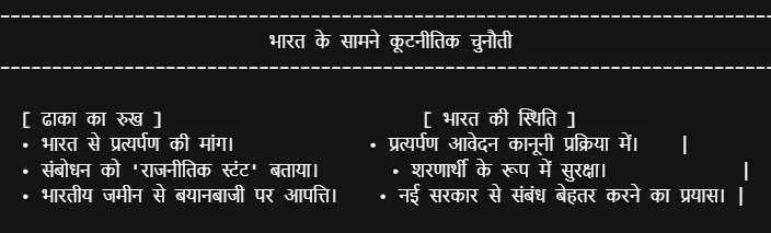 भारत पर क्या पड़ेगा असर?