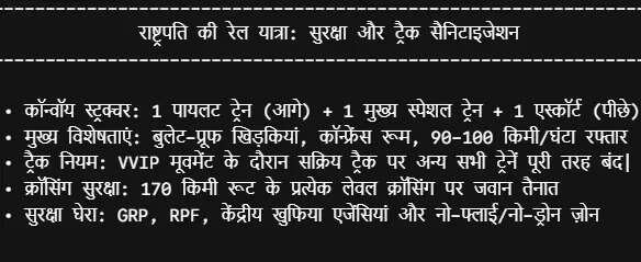 राष्ट्रपति जब ट्रेन से चलती हैं तो क्या होता है?