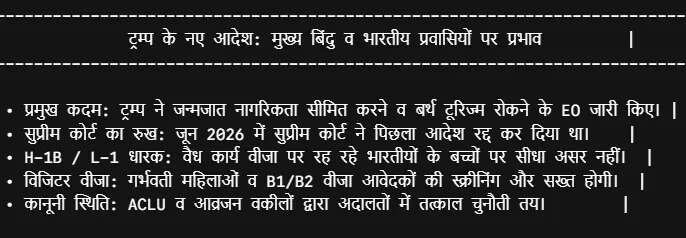 ट्रंप की नई स्कीम की पेशकश