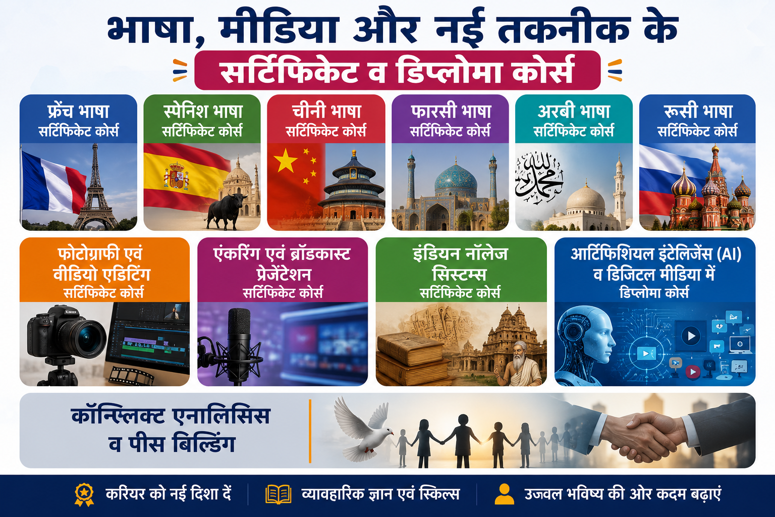 JMI Distance Admission 2026