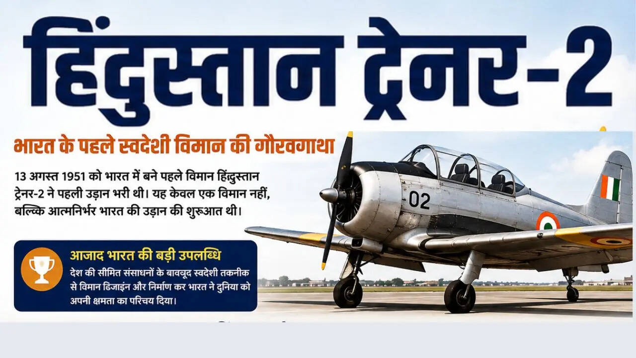 Hindustan Trainer 2 - भारत का पहला स्वदेशी विमान (Image - ChatGPT)