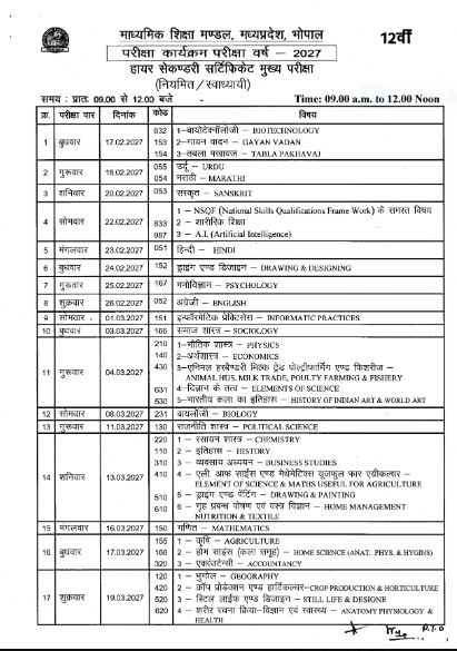 MP Board 12th Date Sheet 2027