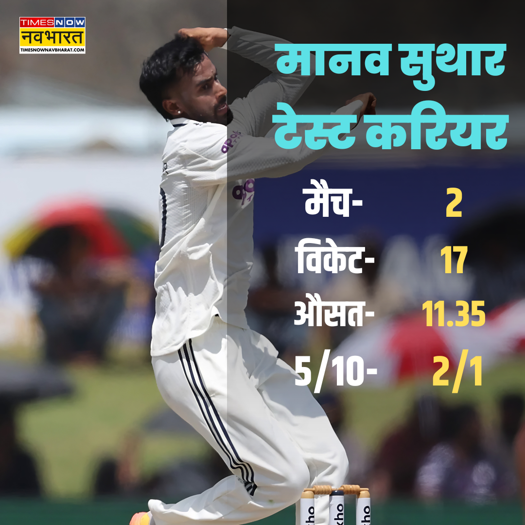 Manav Suthar