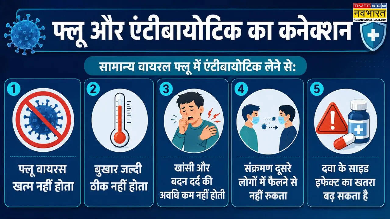 फ्लू में एंटीबायोटिक देते हैं या नहीं