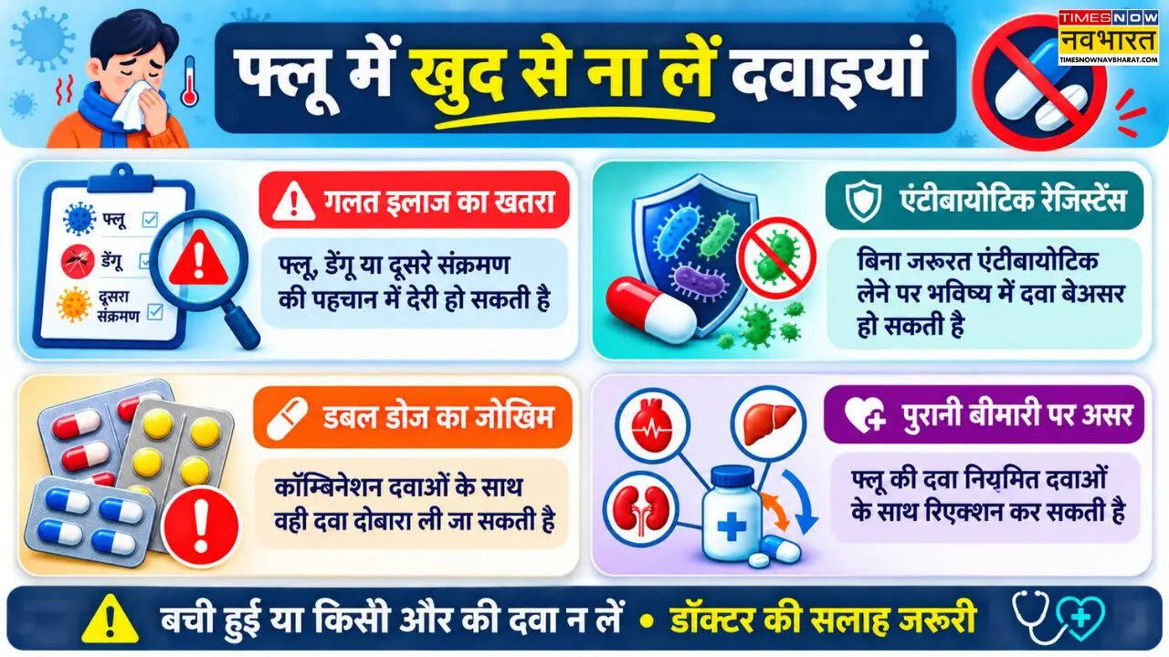 फ्लू होने पर खुद से दवाइयां लेने से क्यों बचें