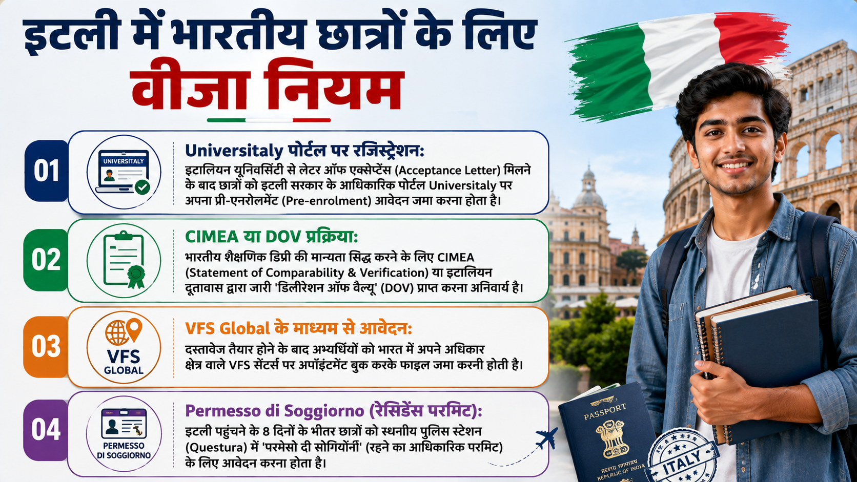 Italy Student Visa Rules