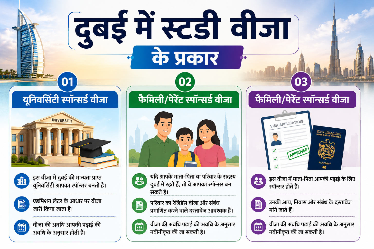 Dubau Student Visa Rules
