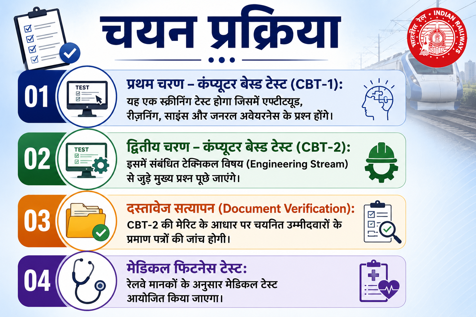 RRB JE Recruitment 2026
