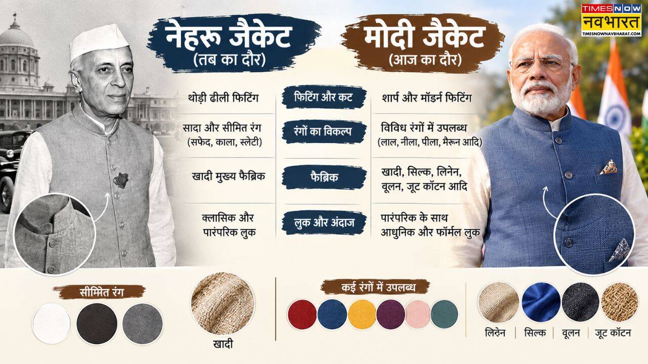 नेहरू जैके vs मोदी जैकेट