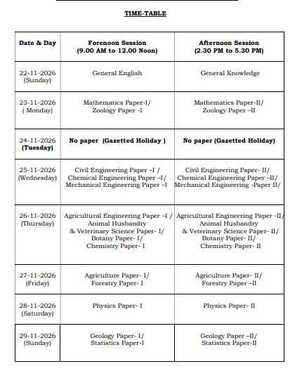 UPSC IFS Mains Exam Date 2026