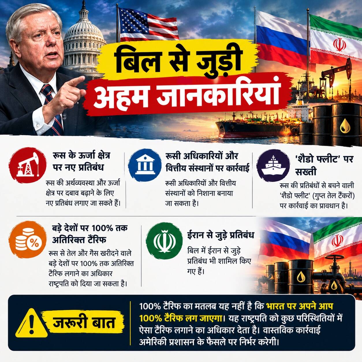 us tariff
