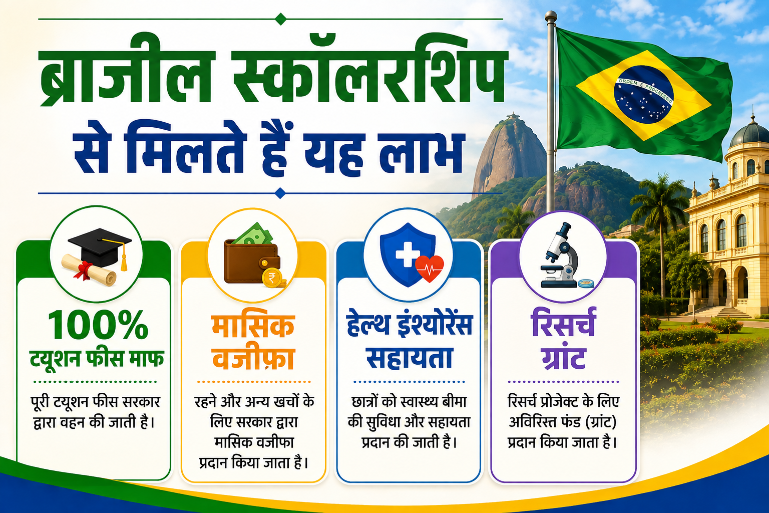 Brazil Government Scholarships for Indian students