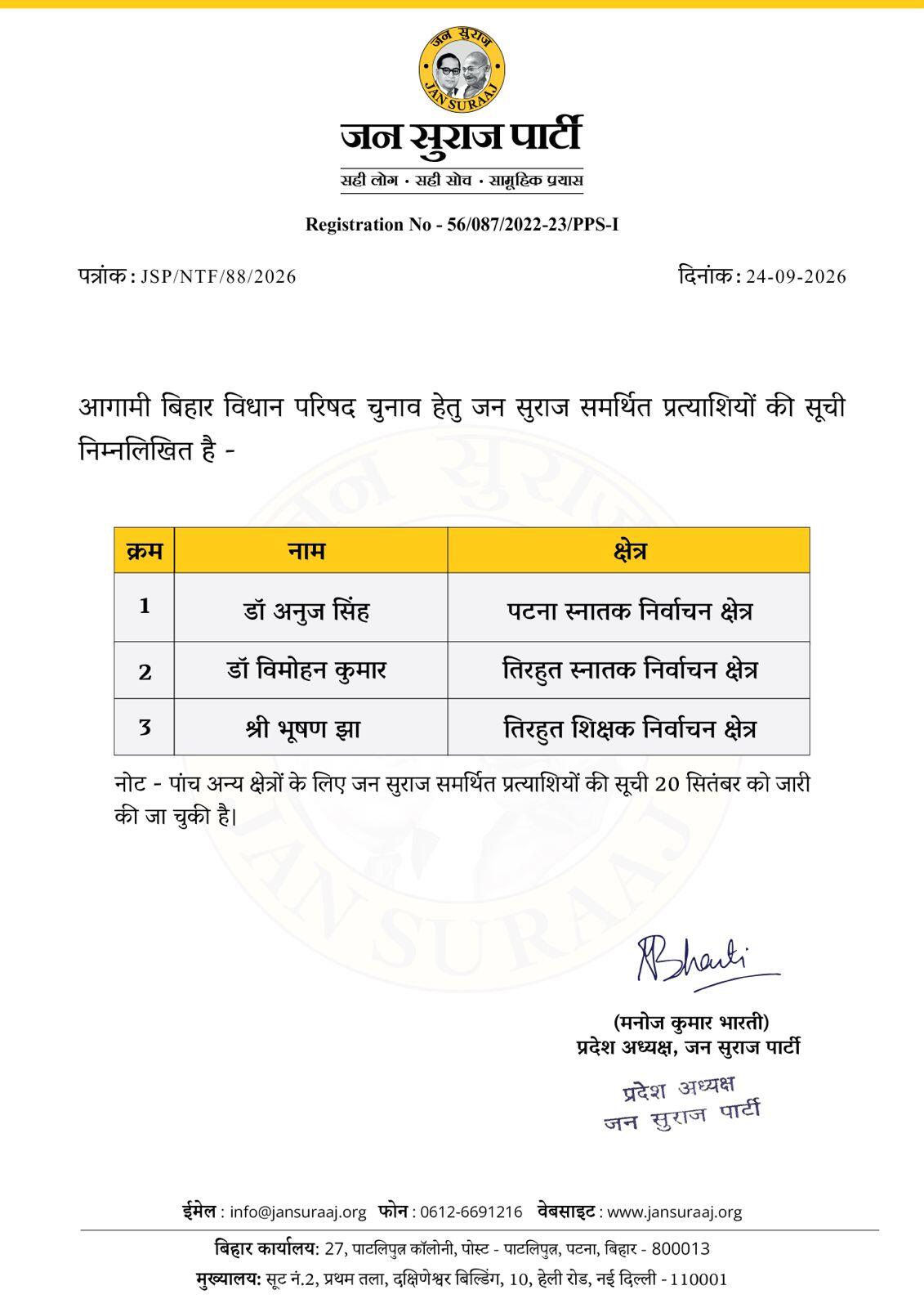 Jan Suraaj List