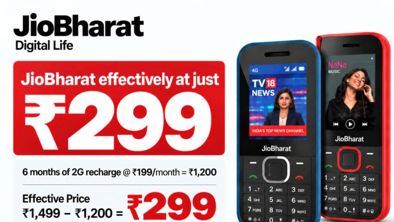 ₹1,499 में फोन के साथ 6 महीने की कनेक्टिविटी