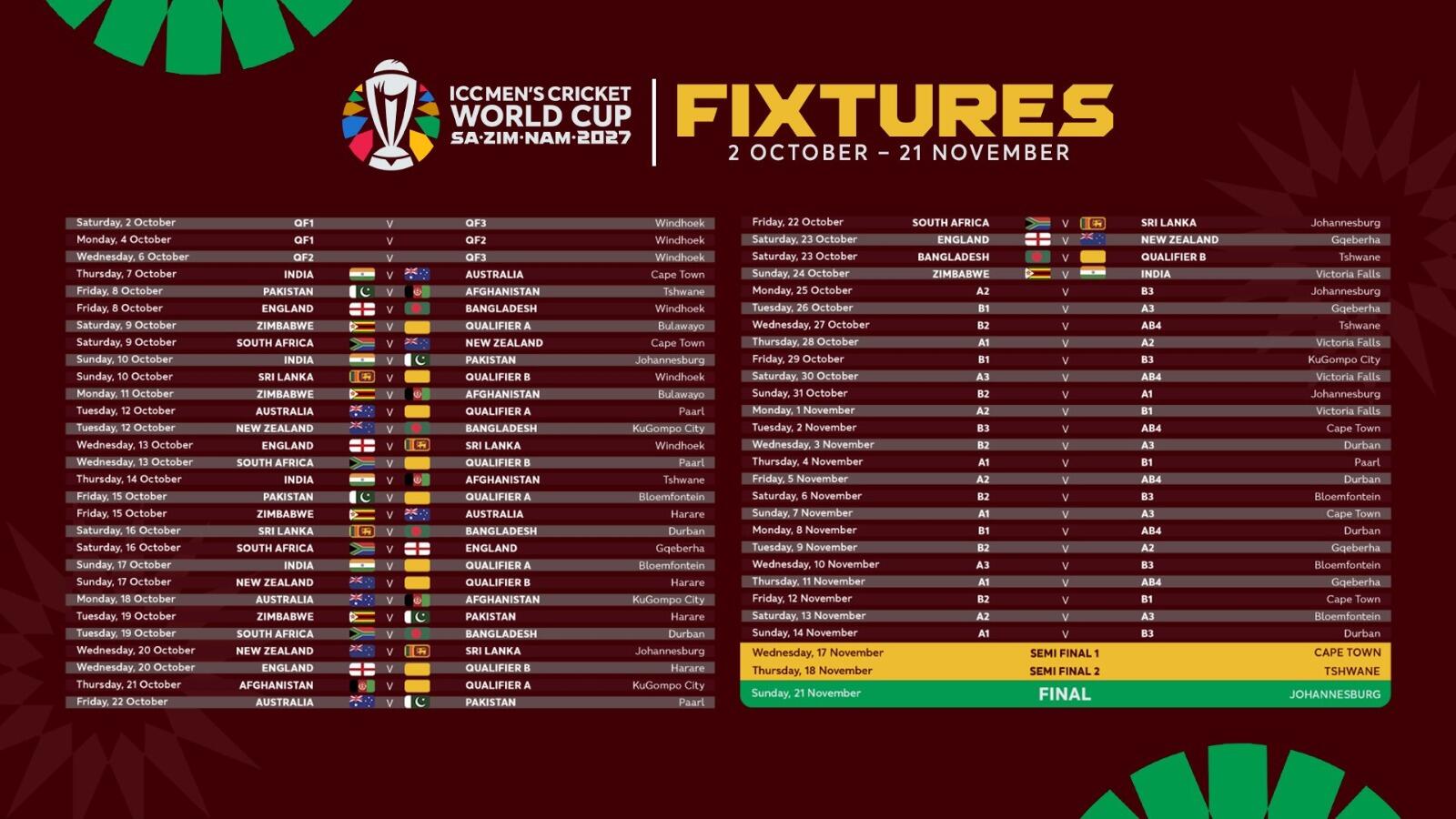 2027 World Cup Schdule