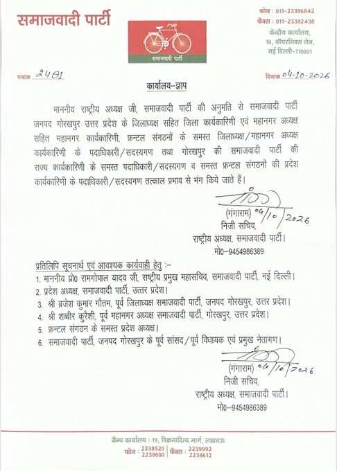 Gorakhpur Samajwadi Party News.