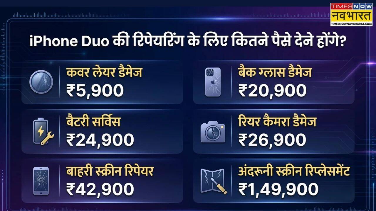 iPhone Duo Screen Repair in India Costs