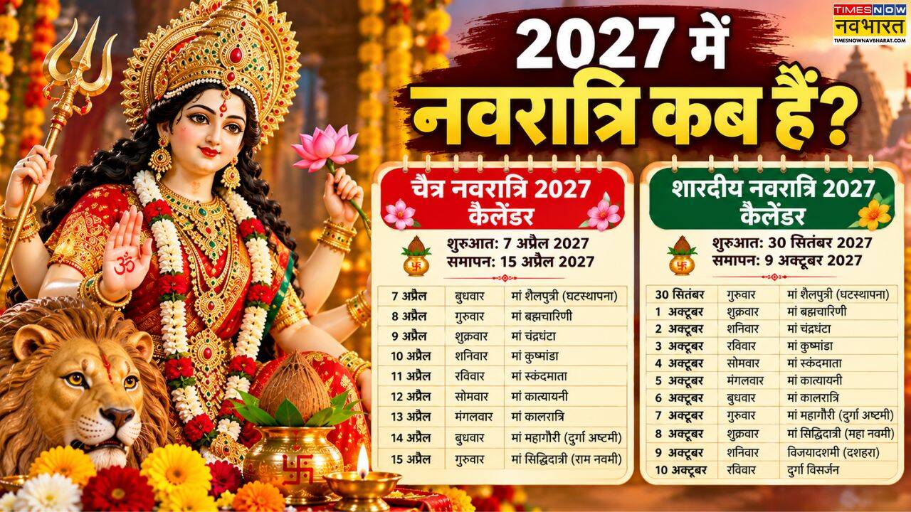 Navratri 2027 Calendar