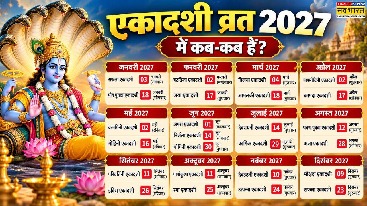 2027 Ekadashi Vrat List
