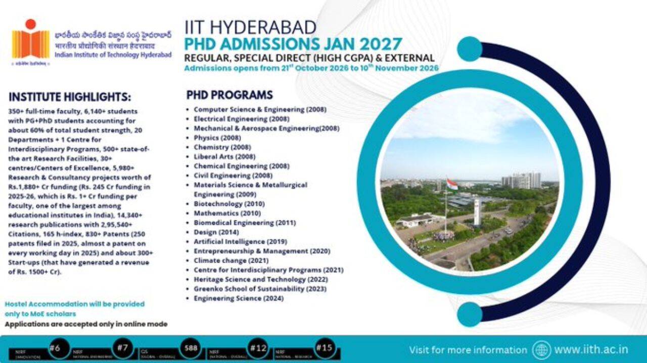 IIT Hyderabad Phd Admission 2027