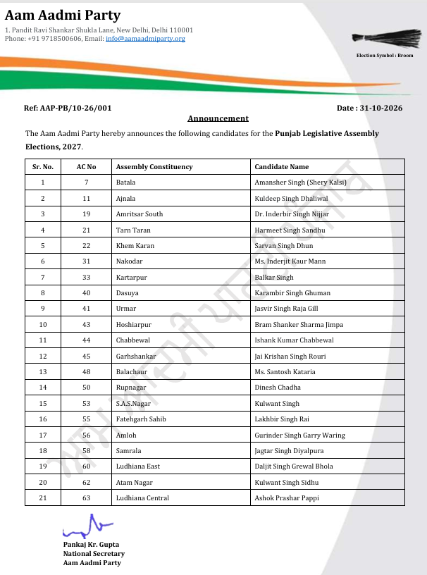 AAP List