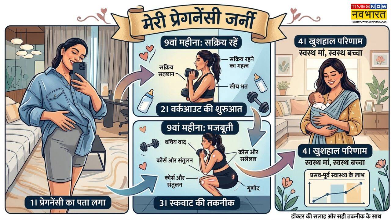 प्रेग्नेंसी में फिट रहना है बहुत जरूरी